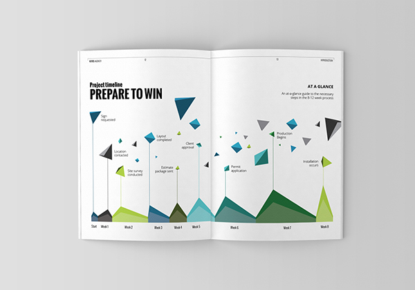 Kites IT創意解決方案公司宣傳畫冊設計-尚略廣告上海畫冊設計公司分享-內頁設計15