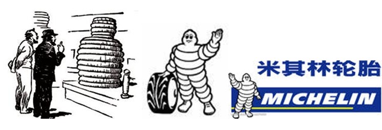 企業(yè)如何策劃設(shè)計有營銷力的卡通形象或吉祥物？上海品牌策劃公司1