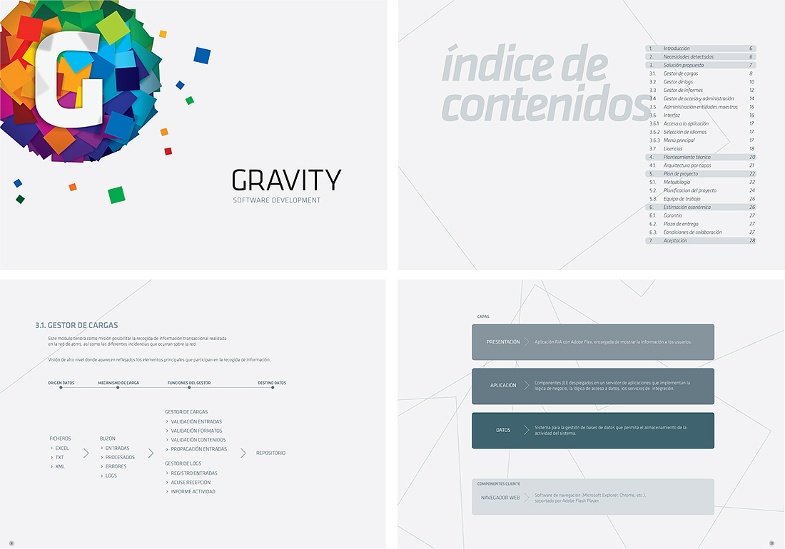 8.1.Gravity 重力軟件開發公司品牌形象、標志VI設計-尚略廣告 上海品牌設計公司 標志VI設計公司