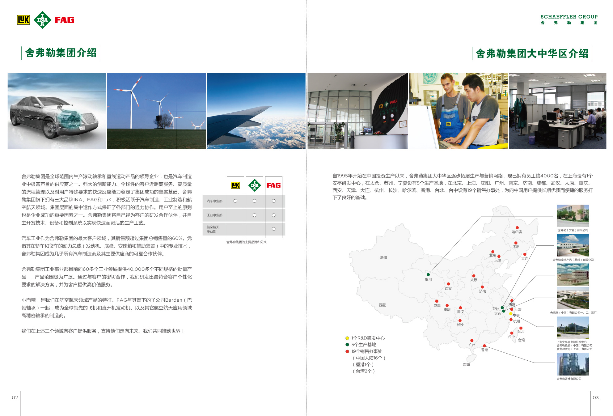 尚略廣告舍弗勒集團招聘宣傳手冊設計-內頁設計2