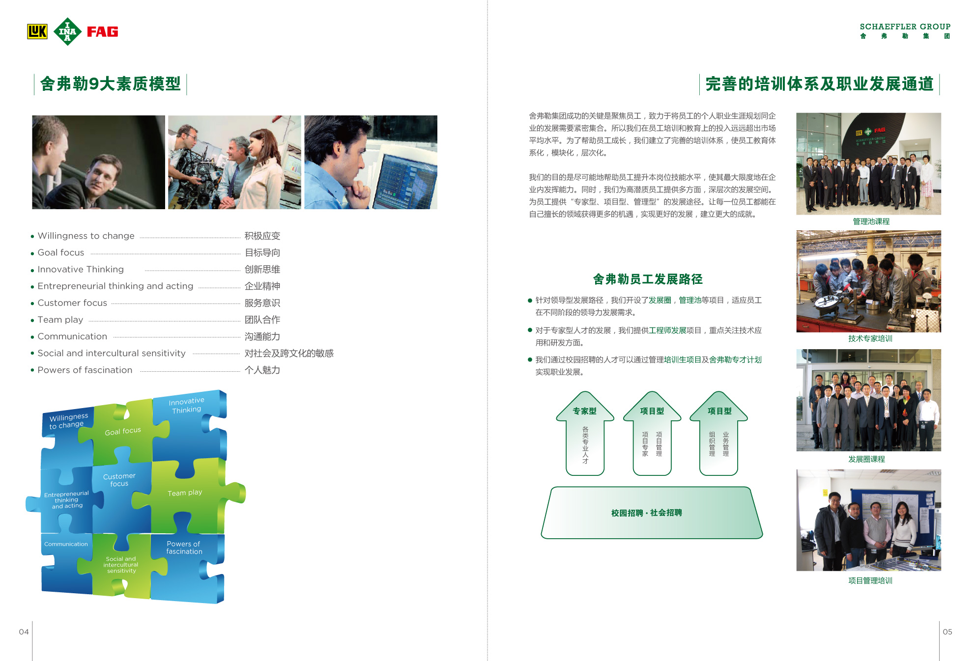 尚略廣告舍弗勒集團招聘宣傳手冊設計-內頁設計3