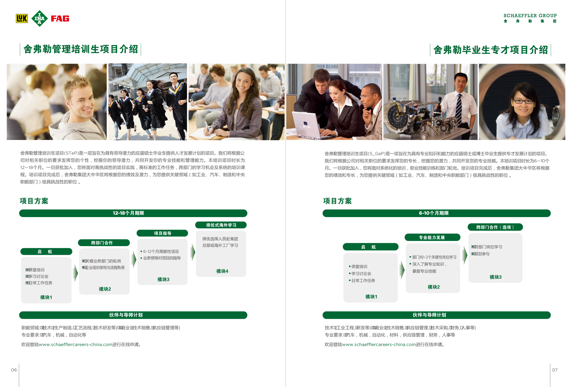 尚略廣告舍弗勒集團招聘宣傳手冊設計-內頁設計4