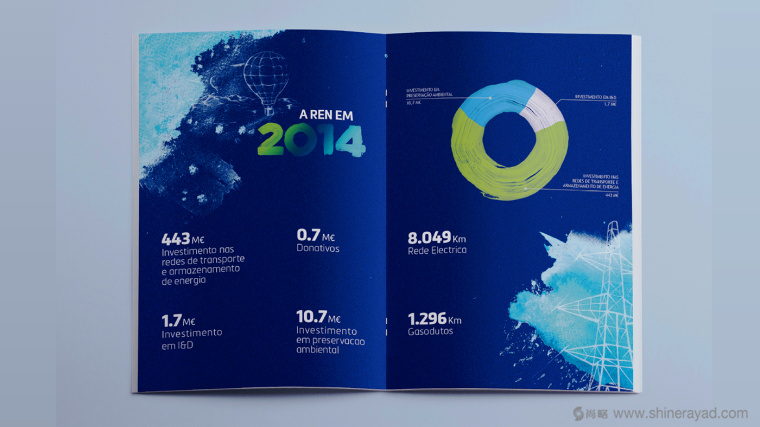 REN國際電力電網(wǎng)能源公司可持續(xù)發(fā)展清新水彩手繪企業(yè)宣傳畫冊設(shè)計(jì)4