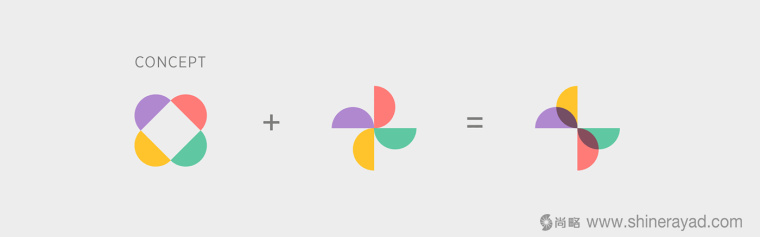 FERS 兒童啟蒙教育機構LOGO設計-上海LOGO設計公司3