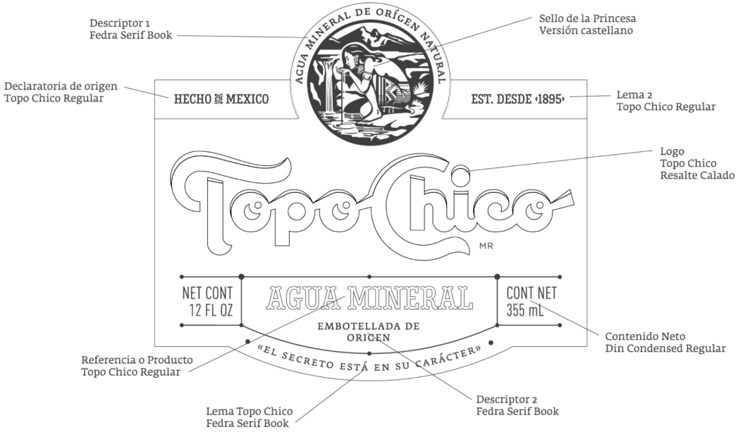 墨西哥軟飲料公司Top othe Worl更新品牌LOGO設計4