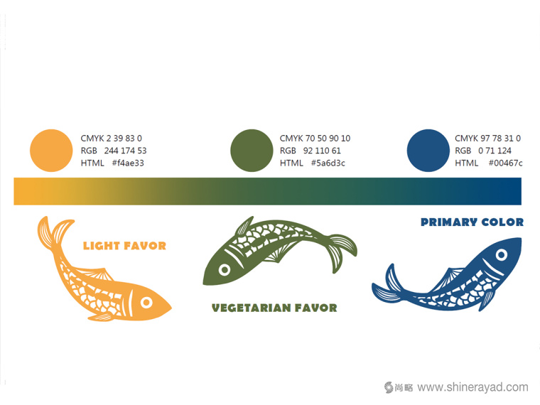 臺灣FOMO SAZZA 蝦魚醬燒烤醬調味品品牌標志設計-上海標志設計公司10