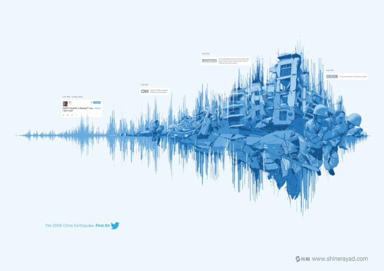 Twitter微博第一次上系列平面廣告創意設計聲波篇-上海廣告設計公司1