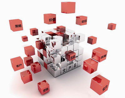 產品營銷，應創造策劃客戶需要與效用-尚略廣告上海營銷策劃公司