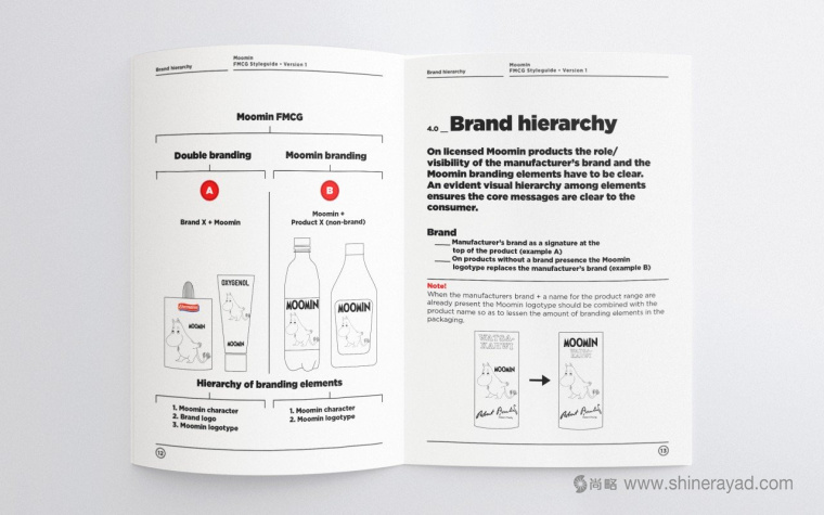 卡通漫畫風(fēng)格moomin授權(quán)果酒包裝設(shè)計-上海包裝設(shè)計公司包裝設(shè)計欣賞2