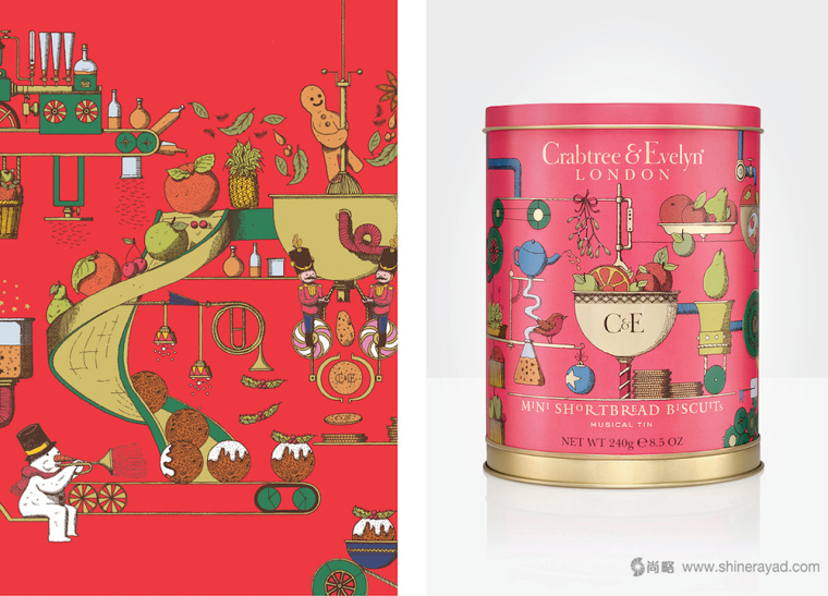 CRABTREE & EVELYN 保健品保健食品圣誕節禮品包裝設計-上海包裝設計公司4