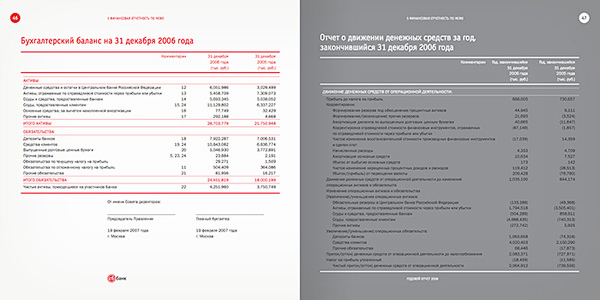 上海宣傳冊設(shè)計(jì)公司尚略廣告分享：C6AHK 銀行宣傳冊設(shè)計(jì)2