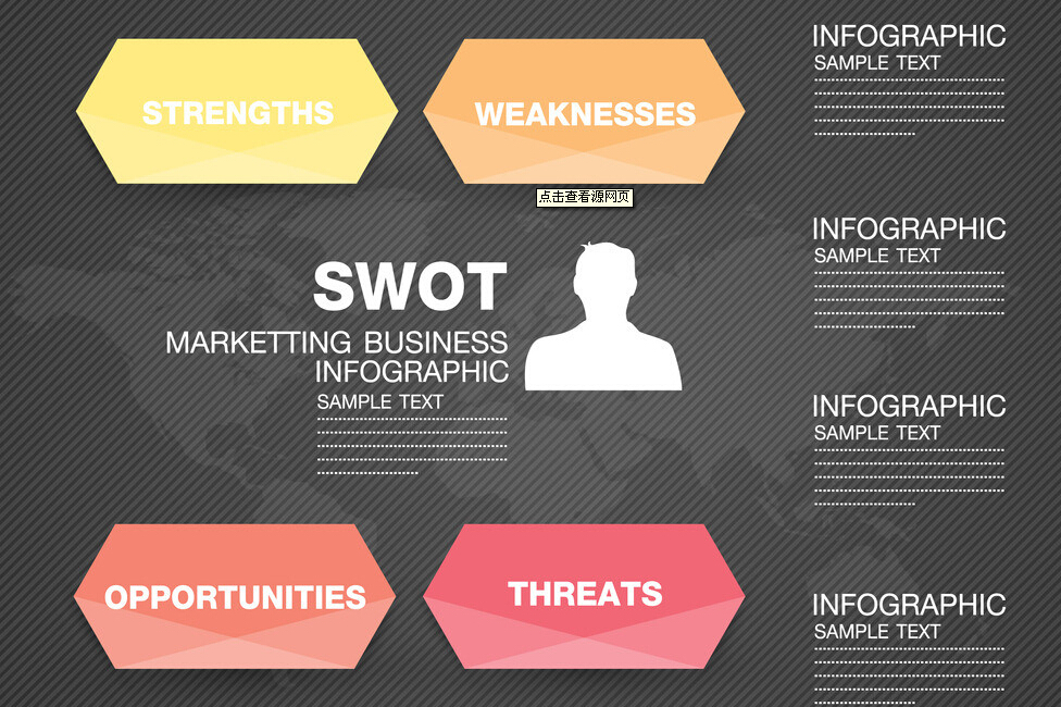 上海尚略營銷策劃公司營銷課堂：什么是營銷調(diào)查