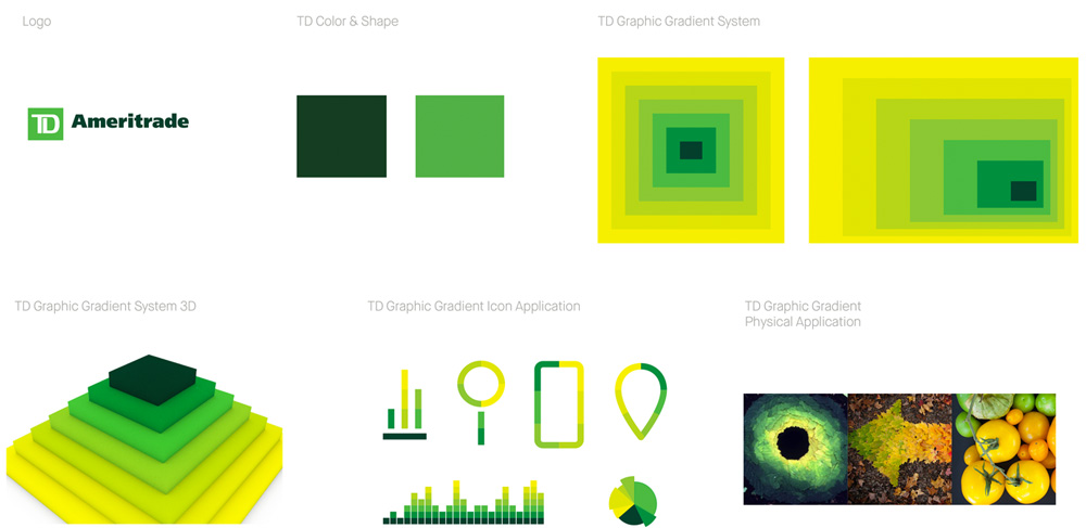 TD- Ameritrade 全球第二大網上證券交易商公司品牌標志設計VI設計1