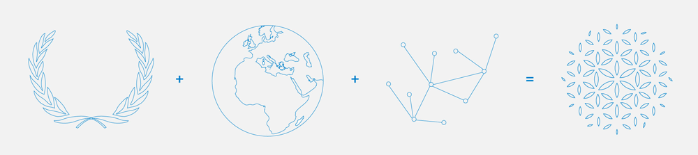 聯(lián)合國難民署品牌形象設(shè)計(jì)VI設(shè)計(jì)-上海品牌策劃設(shè)計(jì)公司分享2