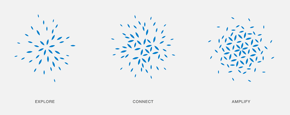 聯(lián)合國難民署品牌形象設(shè)計(jì)VI設(shè)計(jì)-上海品牌策劃設(shè)計(jì)公司分享4