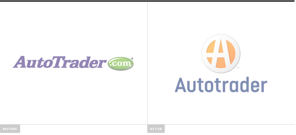 Autotrader汽車電商標志設計-上海標志設計公司標志設計案例2