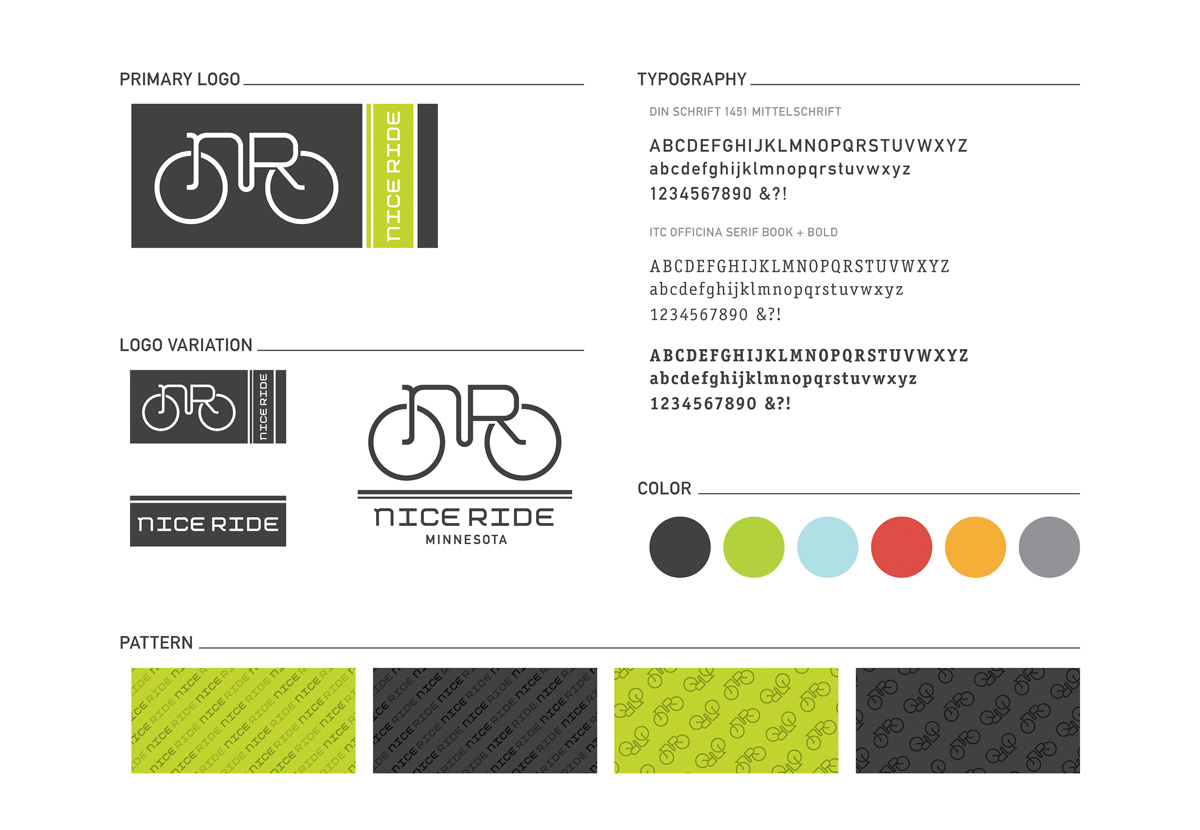 明尼蘇達城市自行車運動品牌形象設計3