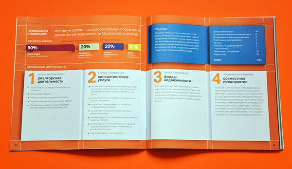 Metrium 房地產代理企業畫冊設計-上海畫冊設計公司設計分享2