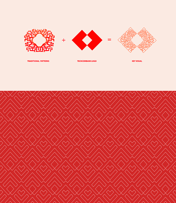 Techcombank 月餅品牌設(shè)計(jì)包裝設(shè)計(jì)1