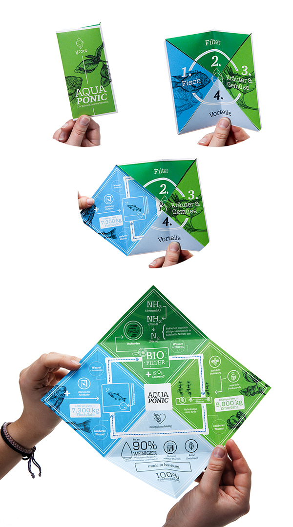 groot 有機(jī)農(nóng)場(chǎng)品牌形象設(shè)計(jì)-宣傳物料設(shè)計(jì)3