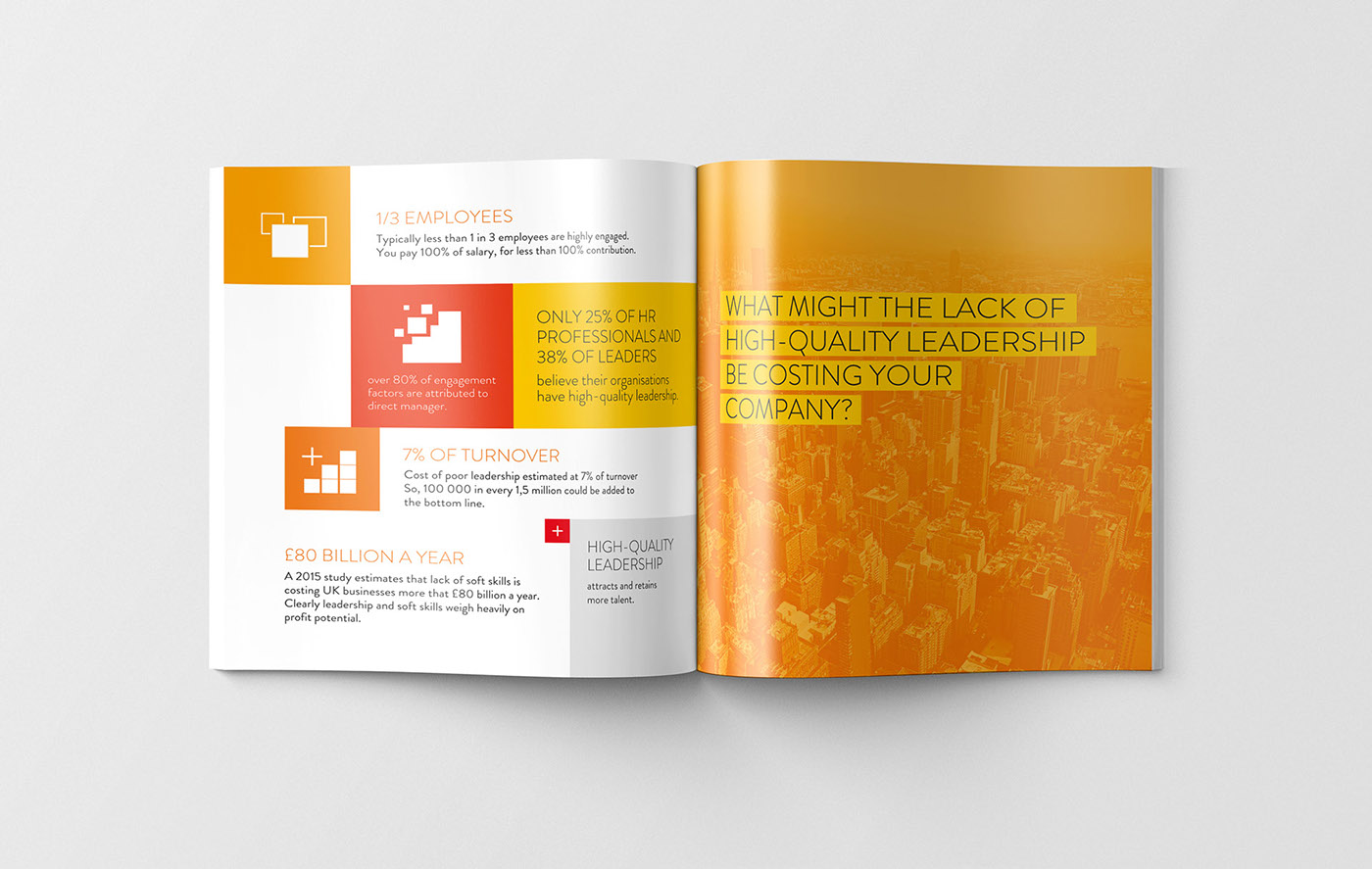 Bright 營銷咨詢公司品牌宣傳畫冊設(shè)計(jì)3