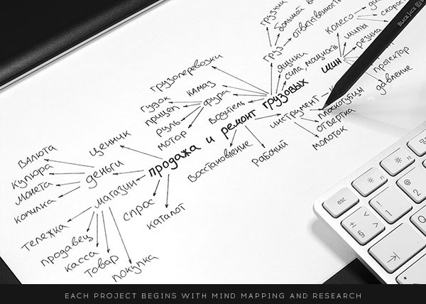 Элекс 汽車輪胎卡車客車輪胎品牌設計/輪胎維修修復標志設計VI設計2