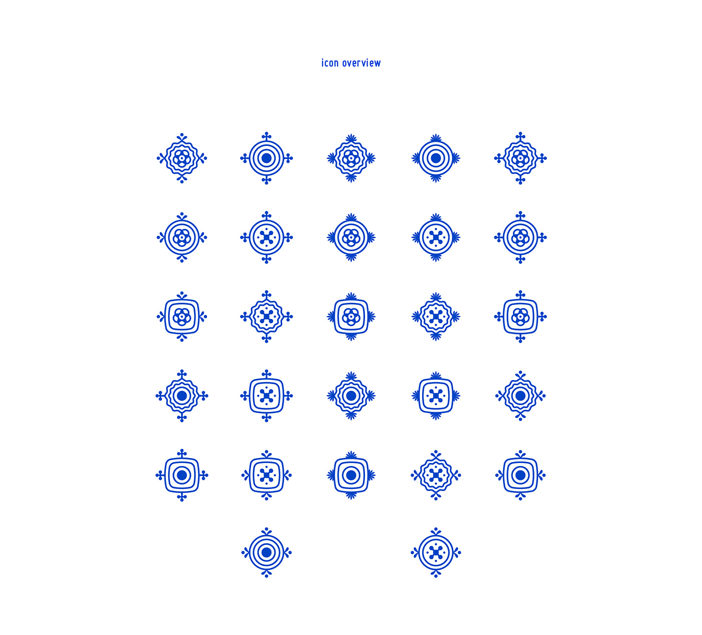 Majoran 日式餐飲標志設計品牌形象設計5-品牌輔助圖案設計