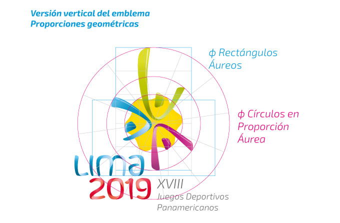 2019年利馬泛美運動會標志設(shè)計VI視覺形象設(shè)計6-logo標準化制圖設(shè)計