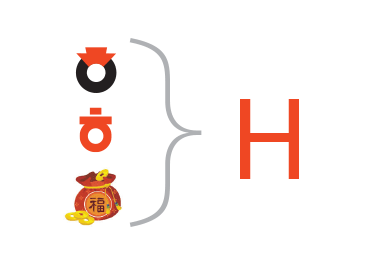 美國韓美銀行（Hanmi Bank）新logo設計靈感