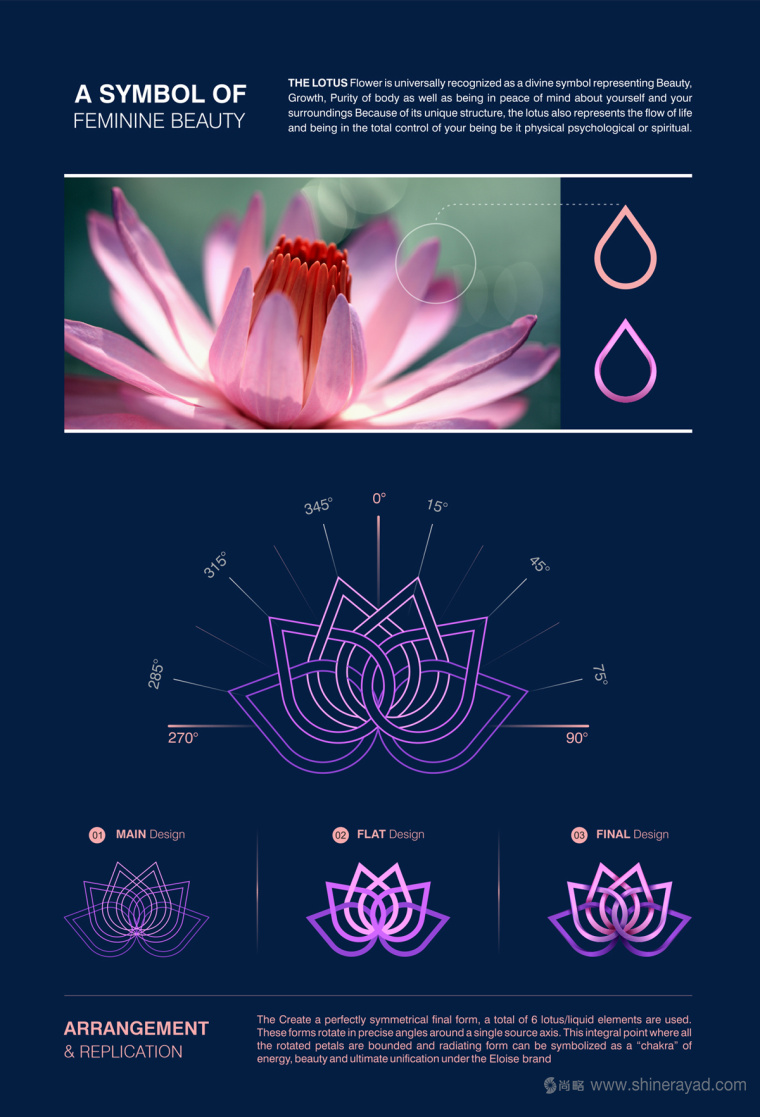 ELOISE化妝品企業形象設計-蓮花標志設計1