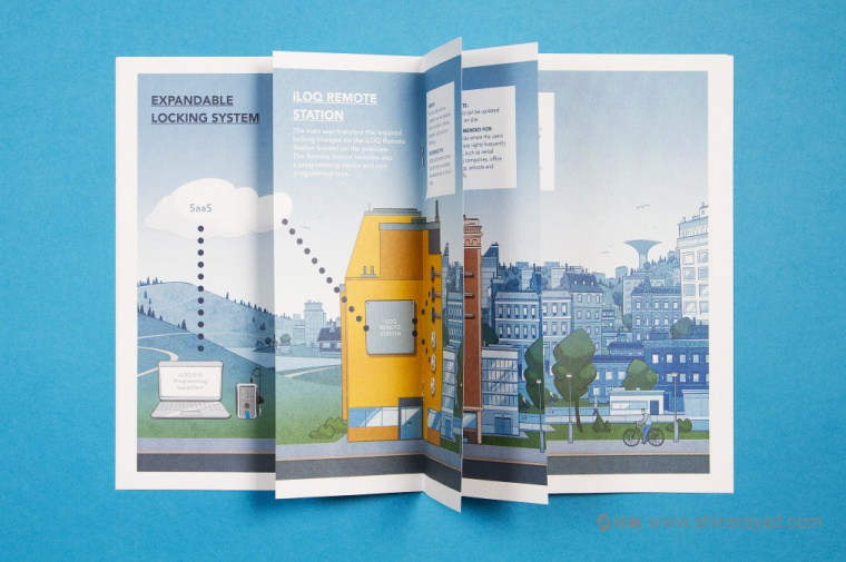 芬蘭iLOQ門禁電子鎖鎖具品牌全案設計-宣傳畫冊設計3