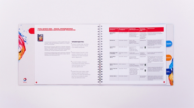 道達爾潤滑油產品樣本目錄手冊設計-上海畫冊設計公司6