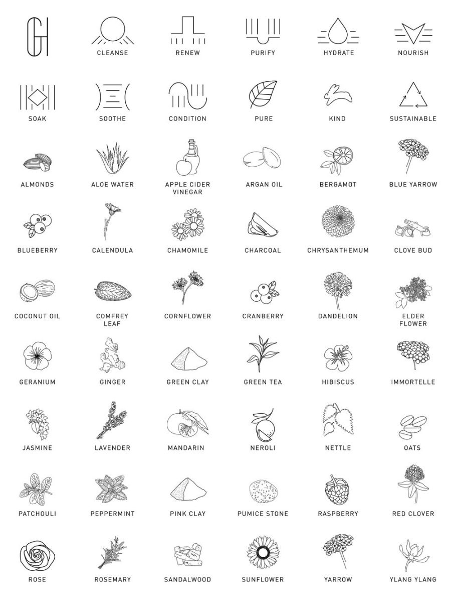 自然水彩插畫風格 Hippie 美容護膚品包裝設計-ICON圖標設計2