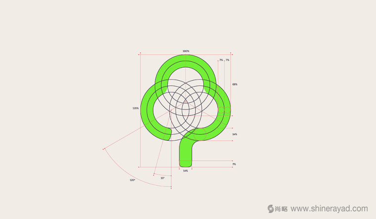 上海LOGO設計公司-Gumtree 分類信息網站品牌設計LOGO設計2