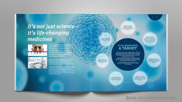 阿斯利康制藥公司研發(fā)宣傳畫冊設(shè)計－上海畫冊設(shè)計公司