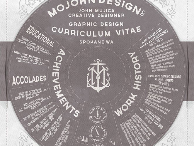 50個精美簡歷設計靈感模版-上海尚略品牌策劃設計公司