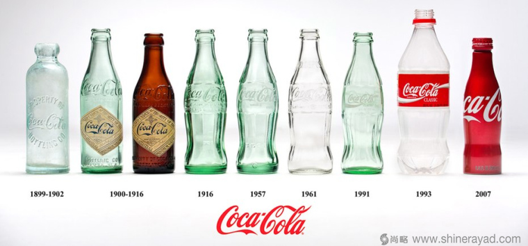 可口可樂瓶型設計包裝設計-上海包裝設計公司
