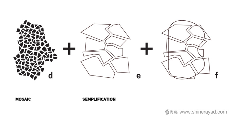 巴塞羅那城市品牌形象設計LOGO設計-上海LOGO設計公司5