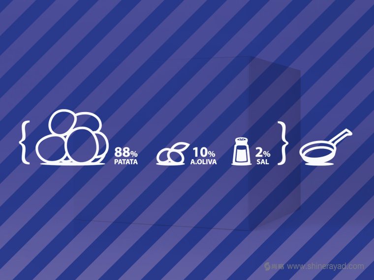 上海包裝設計公司設計欣賞：薯條大包裝禮盒包裝設計2