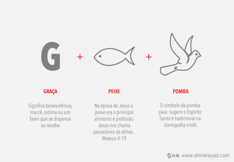 上海logo設計欣賞iBGV基督教會組織logo設計概念3