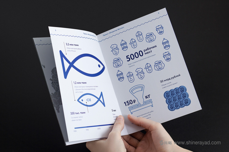 索契國際投資論壇logo設計VI設計-上海品牌設計公司11