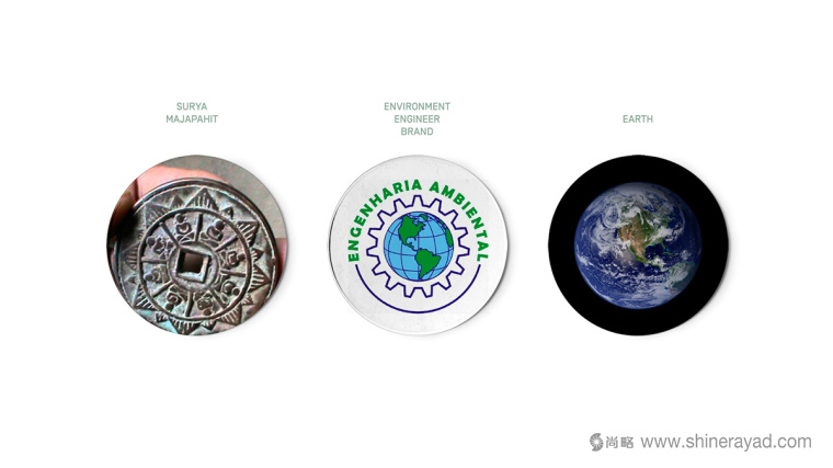 Sumatra 智能安全環境系統logo設計VI設計-上海logo設計2