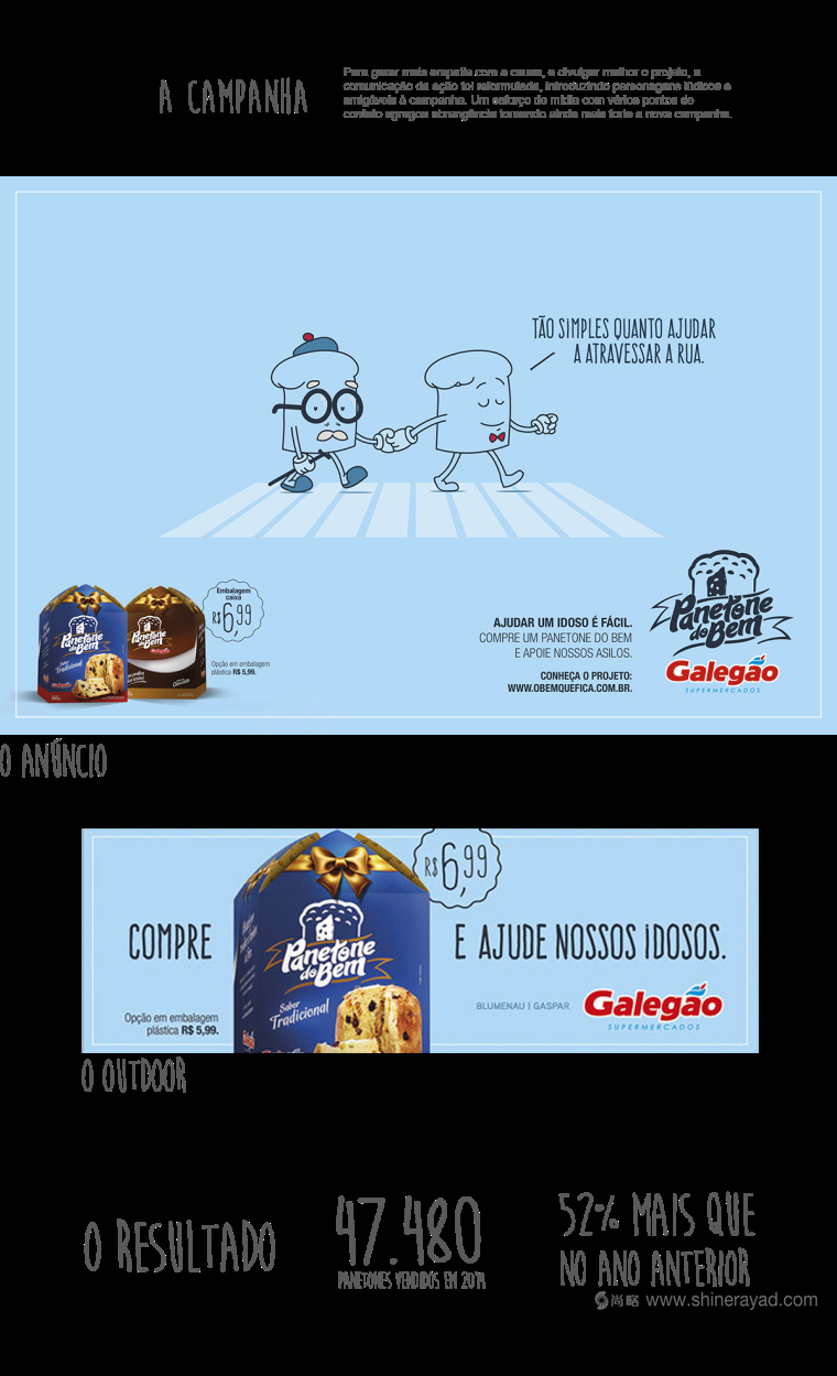 Panetone 超市面包包裝優化提升設計包裝禮盒設計-上海包裝設計公司6