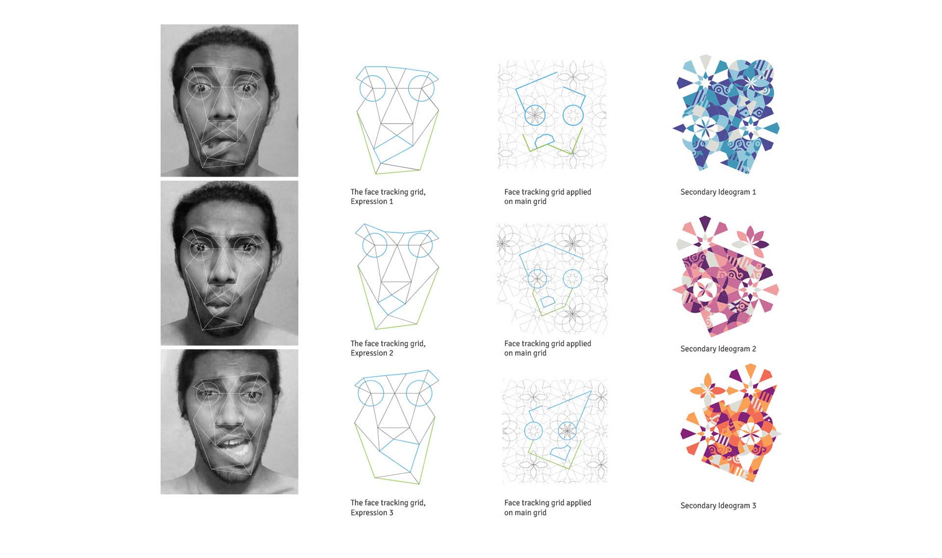 斯里蘭卡科倫坡2024年申奧“夢幻幾何圖案”風品牌視覺形象設計欣賞