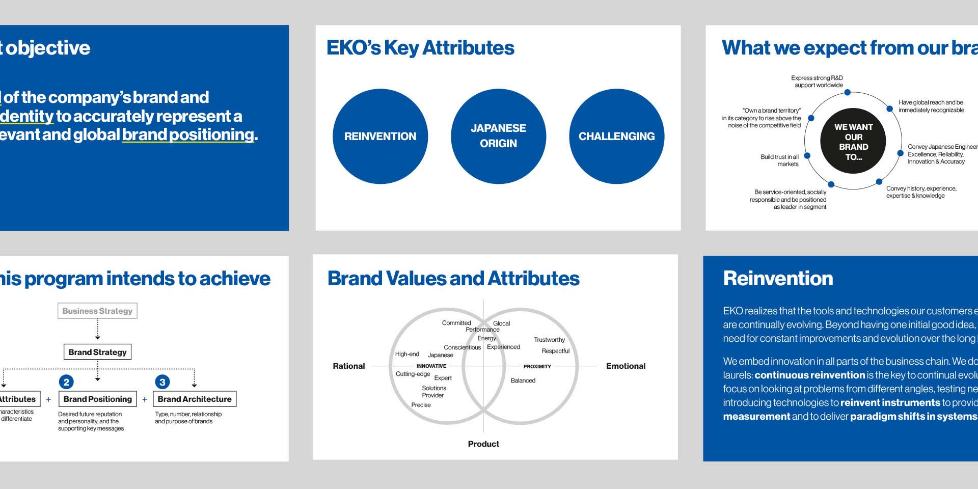 EKO 科技公司品牌視覺形象設計-logo與VI設計-上海品牌設計公司