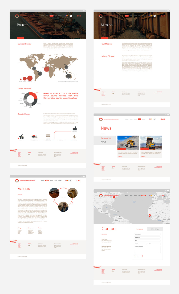 協調色風格CMC 礦業公司企業VIS視覺識別系統-網站設計