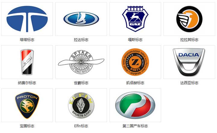 其他汽車整車標志logo圖片大全-汽車車標大全 其他汽車整車標志logo圖片大全-汽車車標大全
