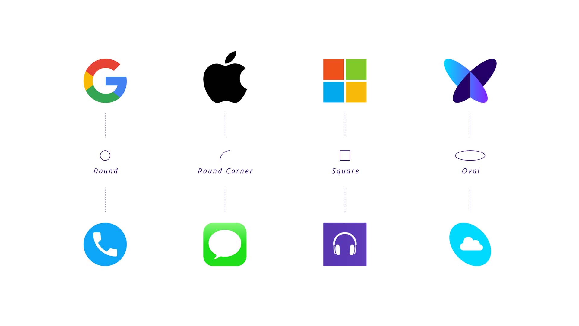 活環科技蝴蝶風格全球物聯網動力公司Sigfox品牌VI視覺形象設計-顏色標識