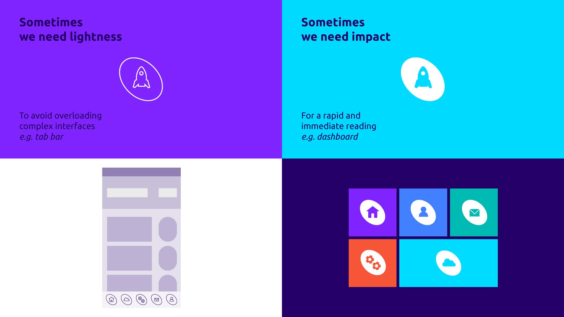 活環科技蝴蝶風格全球物聯網動力公司Sigfox品牌VI視覺形象設計-顏色標識