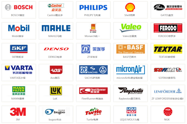 世界知名汽車配件品牌logo標志設計圖片大全，汽配標志圖片大全